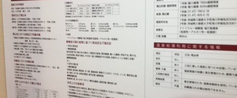 「道の駅 奥久慈だいご」で日帰り温泉
