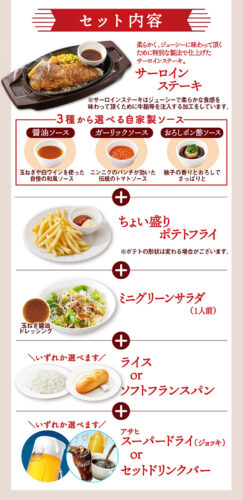 サーロインステーキセット
